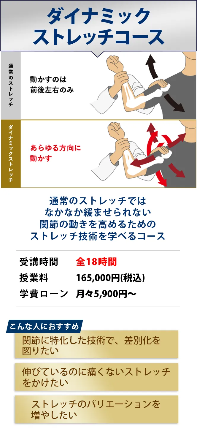 ダイナミックストレッチコース
