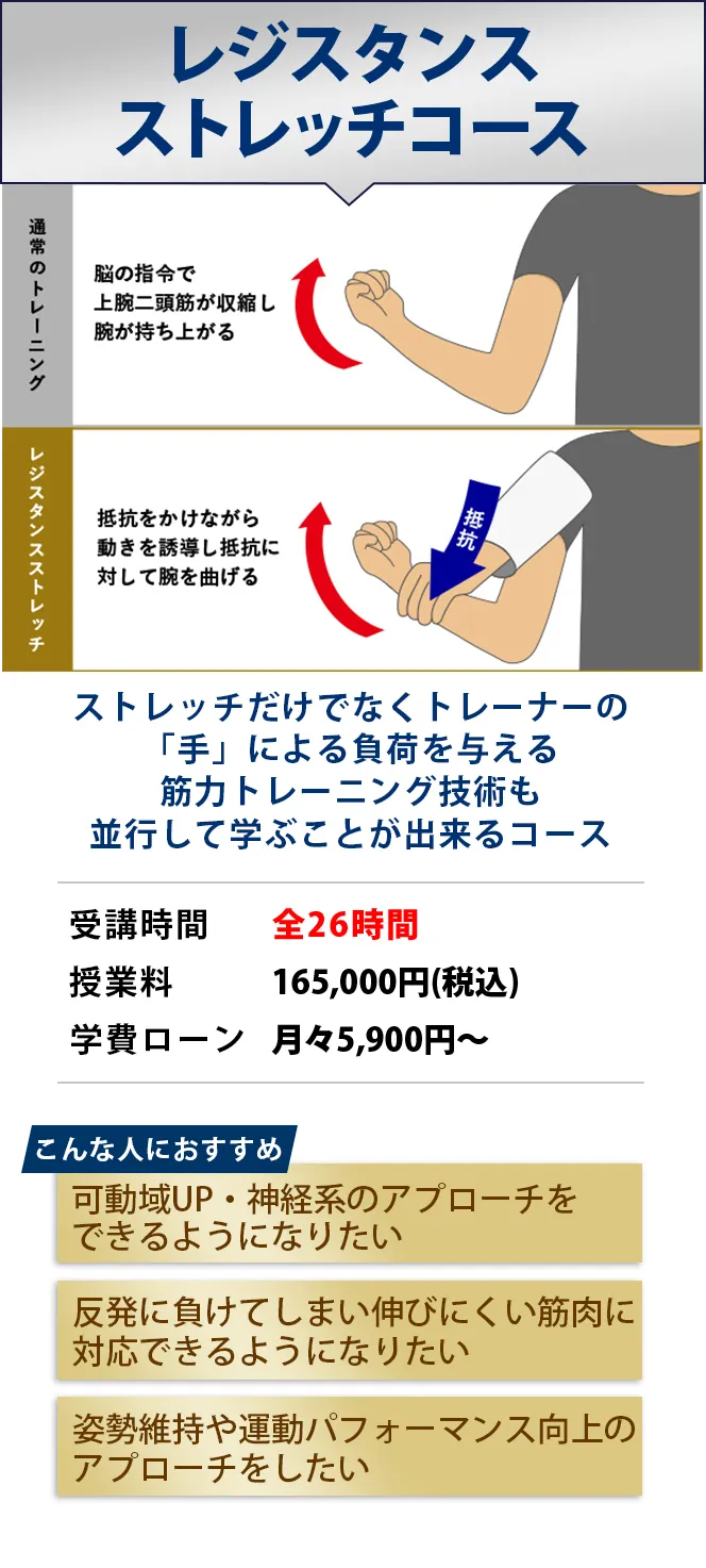 レジスタンスストレッチコース