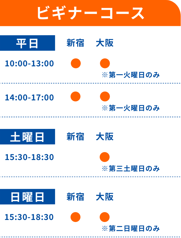 MGAビギナーコースは、新宿と大阪で平日及び土曜日と日曜日も通えます。